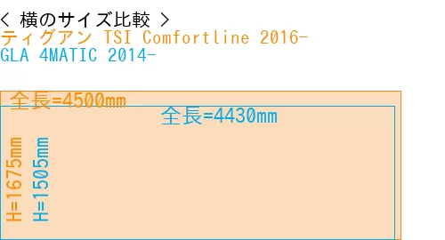 #ティグアン TSI Comfortline 2016- + GLA 4MATIC 2014-
